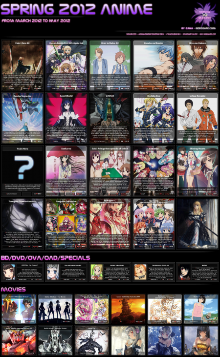 spring-anime-2012